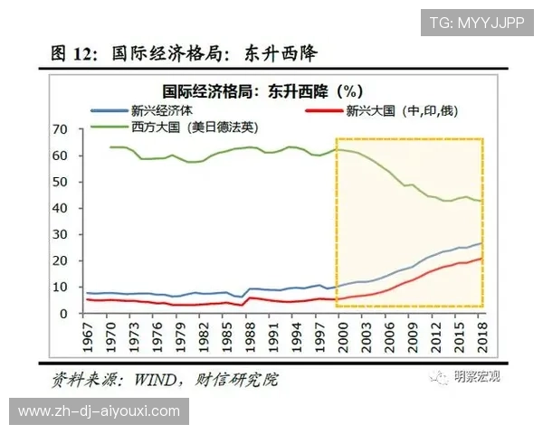 国际友谊赛商业化带动地方经济短期增幅 国际友谊赛商业化带动地方经济短期增幅